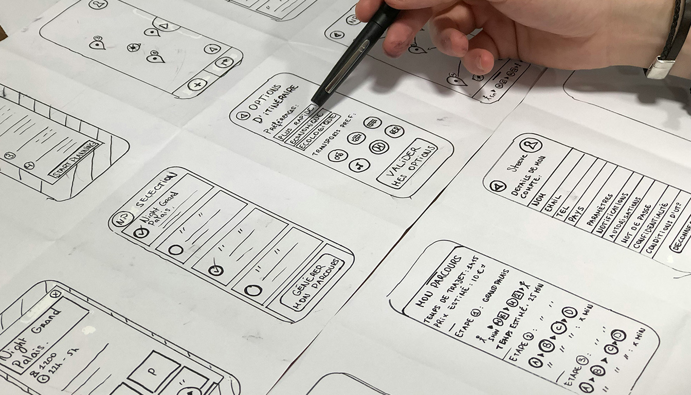 Benchmark UX : la méthode expliquée pas à pas pour le réaliser