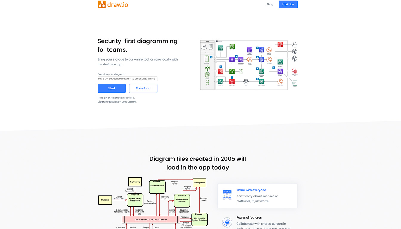Draw.io : créer facilement des schémas et diagrammes en ligne
